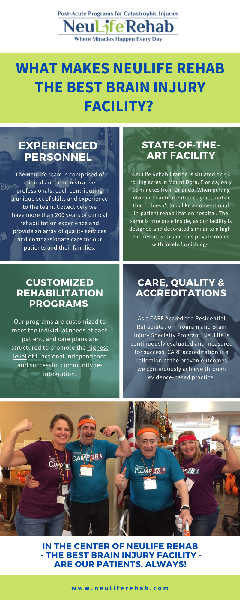 Green Soy Health Benefits Infographic - What to Consider When Choosing a Residential Neurorehabilitation Center In The Time of COVID-19
