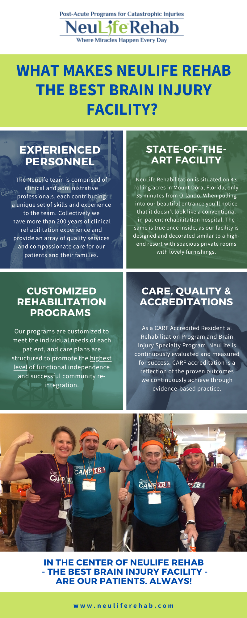 the best brain injury residential facilities